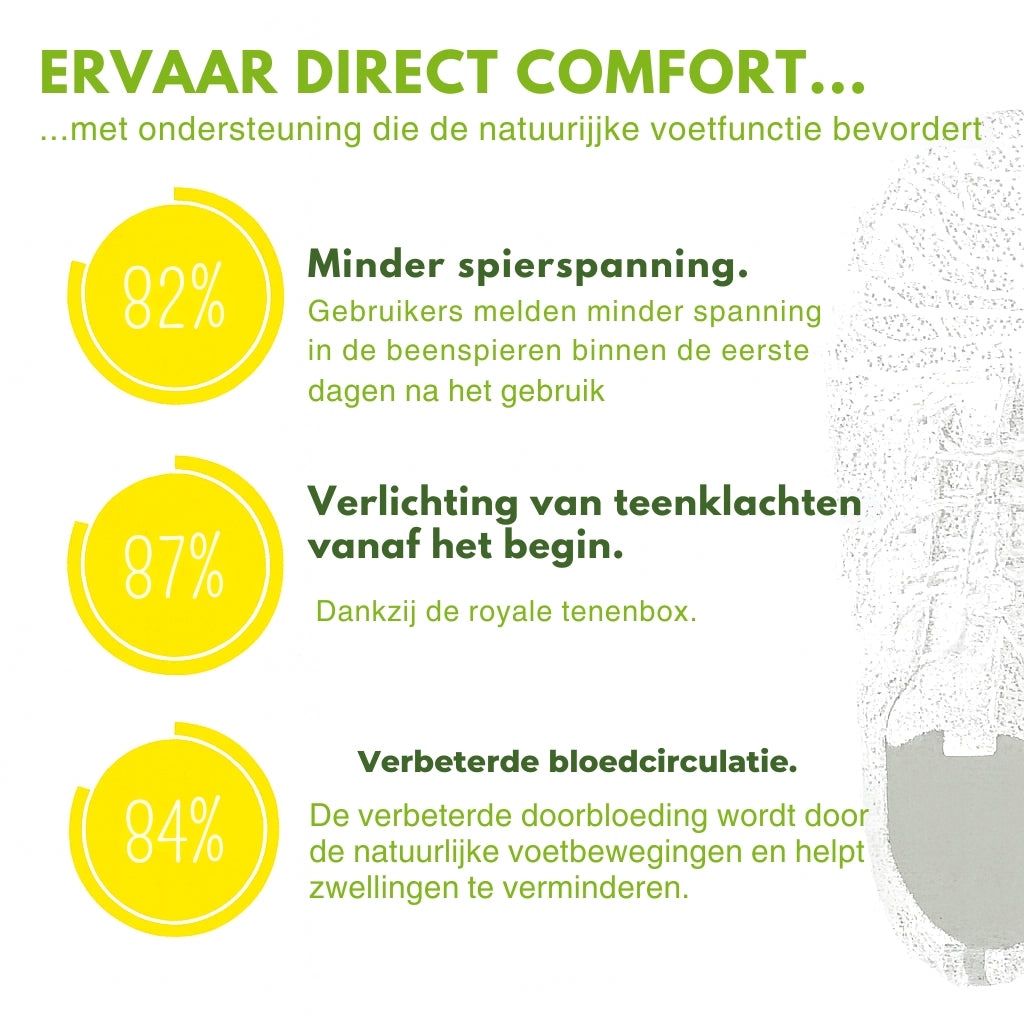 Van Veen™ | Ergonomische sneakers