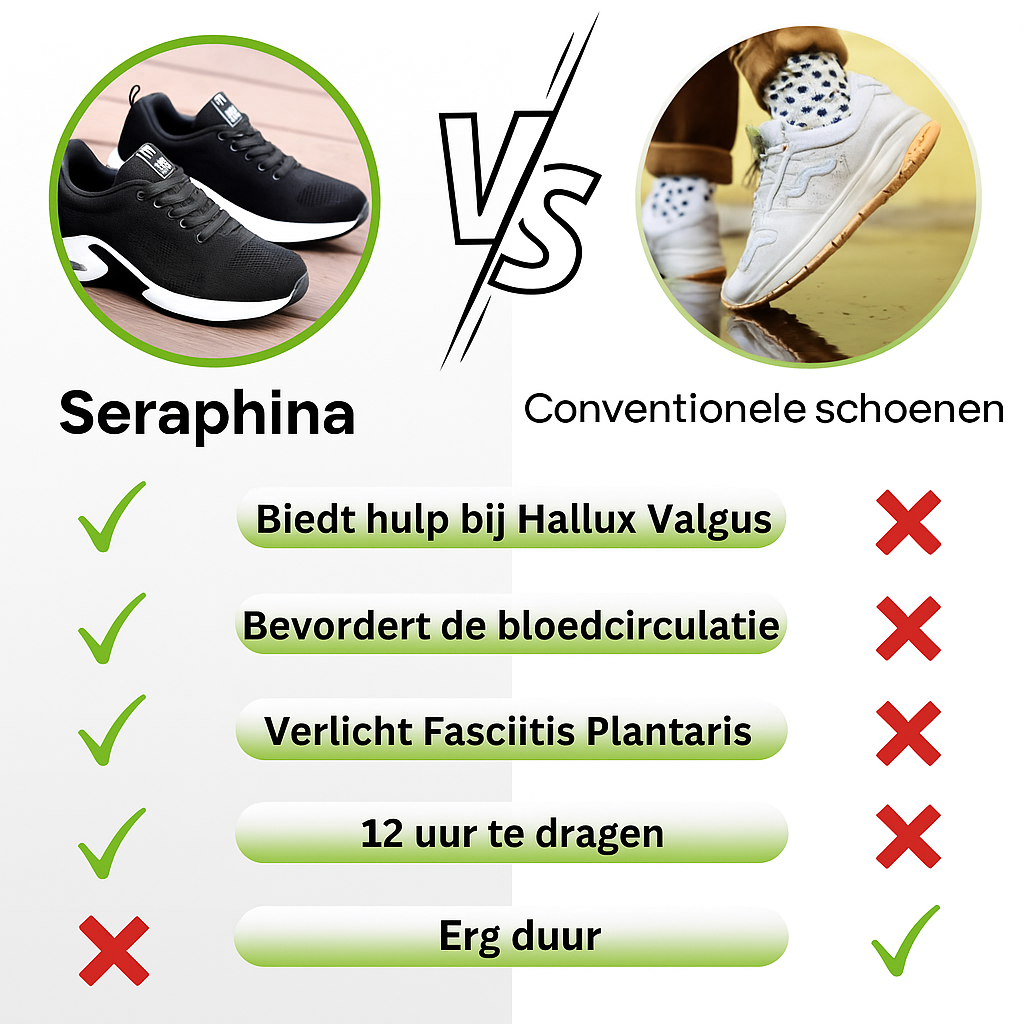 Van Veen™ | Ergonomische sneakers